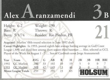 1994 Kane County Cougars #NNO Alex Aranzamendi Back