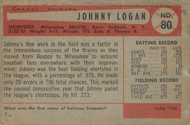1954 Bowman #80 Johnny Logan Back