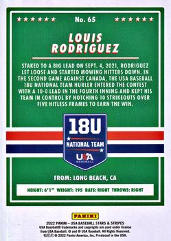 2022 Panini USA Baseball Stars & Stripes #65 Louis Rodriguez Back