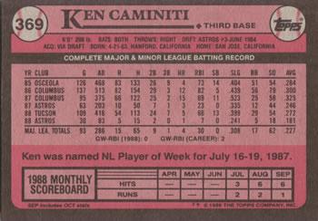 2017 Topps - Rediscover Topps 1989 Topps Stamped Buybacks Silver #369 Ken Caminiti Back