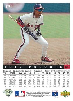 1993 Upper Deck #178 Luis Polonia Back