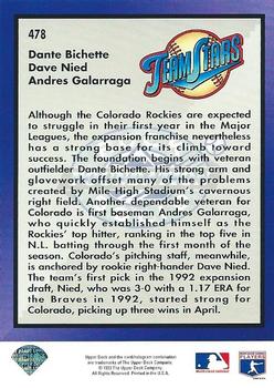 1993 Upper Deck #478 Rock Solid Foundation (Dante Bichette / Dave Nied / Andres Galarraga) Back