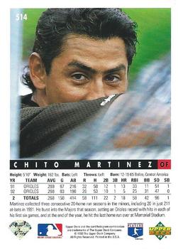 1993 Upper Deck #514 Chito Martinez Back