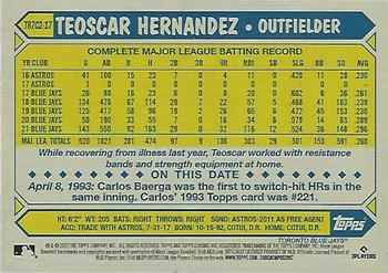 2022 Topps - 1987 Topps Baseball 35th Anniversary Chrome Silver Pack (Series Two) #T87C2-17 Teoscar Hernandez Back