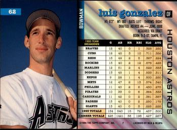 1994 Bowman #62 Luis Gonzalez Back