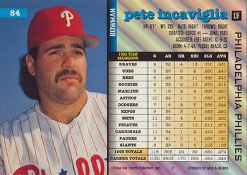 1994 Bowman #84 Pete Incaviglia Back