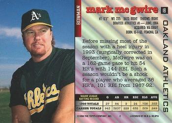 1994 Bowman #NNO Mark McGwire Back
