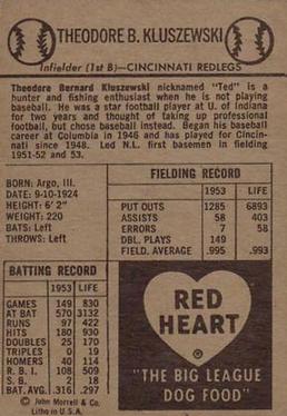 1954 Red Heart Dog Food #NNO Ted Kluszewski Back