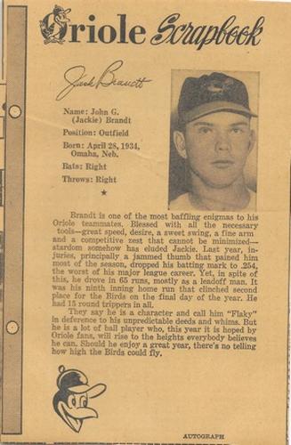 1961 Baltimore News-Post Baltimore Orioles Scrapbook Cards #NNO Jackie Brandt Front