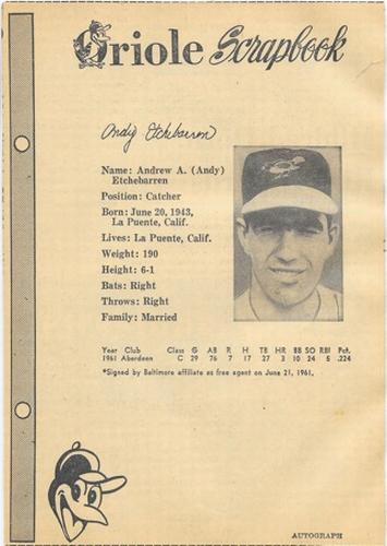 1962 Baltimore News-Post Baltimore Orioles Scrapbook Cards #NNO Andy Etchebarren Front