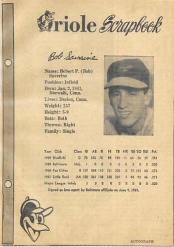 1962 Baltimore News-Post Baltimore Orioles Scrapbook Cards #NNO Bob Saverine Front