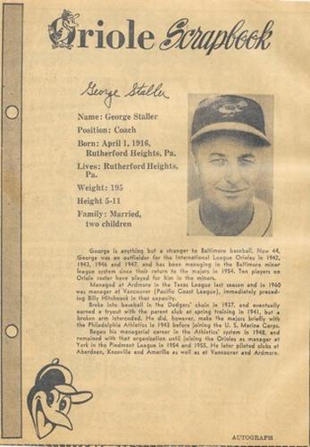 1962 Baltimore News-Post Baltimore Orioles Scrapbook Cards #NNO George Staller Front