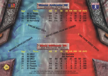 1994 Bowman's Best - Refractors #93 Matt Williams / Shane Andrews Back