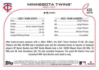 2022 Topps - Blue Star #435 Minnesota Twins Back