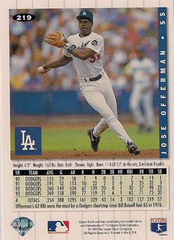 1994 Collector's Choice #219 Jose Offerman Back