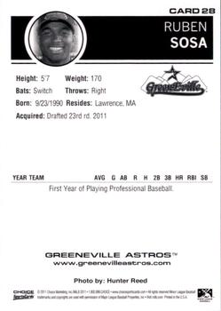 2011 Choice Greeneville Astros #28 Ruben Sosa Back