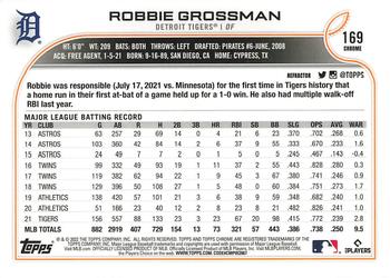 2022 Topps Chrome - Refractor #169 Robbie Grossman Back