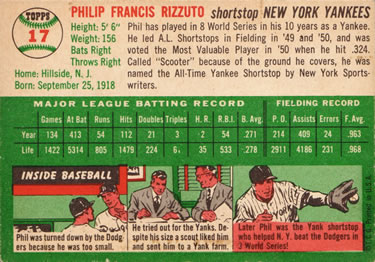 1954 Topps #17 Phil Rizzuto Back