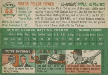 1954 Topps #52 Vic Power Back