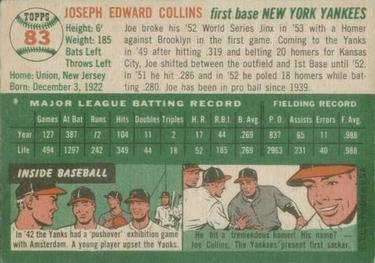 1954 Topps #83 Joe Collins Back