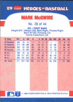 1989 Fleer Heroes of Baseball #28 Mark McGwire Back