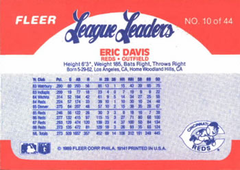1989 Fleer League Leaders #10 Eric Davis Back