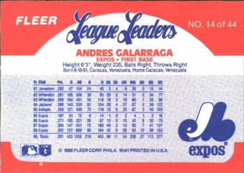 1989 Fleer League Leaders #14 Andres Galarraga Back