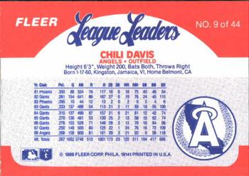 1989 Fleer League Leaders #9 Chili Davis Back
