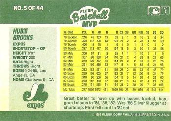 1989 Fleer Baseball MVPs #5 Hubie Brooks Back