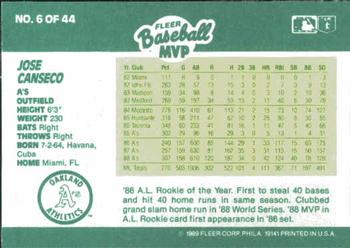 1989 Fleer Baseball MVPs #6 Jose Canseco Back