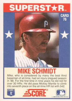1989 Score Baseball's 100 Hottest Players #76 Mike Schmidt Back