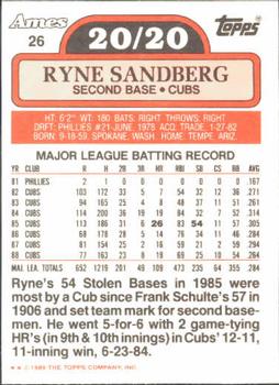 1989 Topps Ames 20/20 Club #26 Ryne Sandberg Back