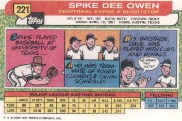 1989 Topps Big #221 Spike Owen Back