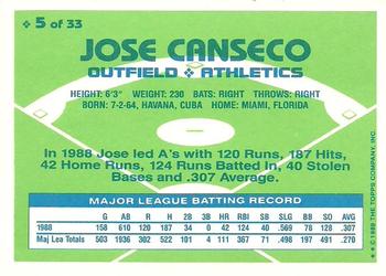 1989 Topps Hills Team MVP's #5 Jose Canseco Back