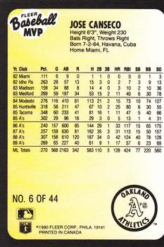 1990 Fleer Baseball MVPs #6 Jose Canseco Back