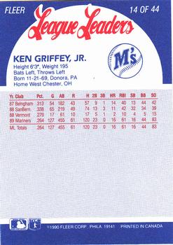 1990 Fleer League Leaders #14 Ken Griffey, Jr. Back