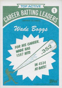 1990 Topps - Batting Leaders #1 Wade Boggs Back