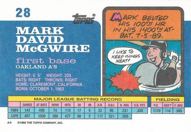 1990 Topps Big #28 Mark McGwire Back