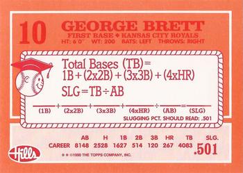 1990 Topps Hills Hit Men #10 George Brett Back