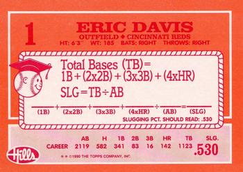 1990 Topps Hills Hit Men #1 Eric Davis Back