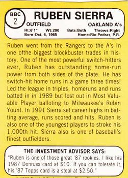 1993 Baseball Card Magazine / Sports Card Magazine #BBC2 Ruben Sierra Back