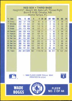 1988 Fleer Baseball MVPs #2 Wade Boggs Back