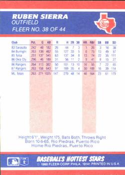 1988 Fleer Baseball's Hottest Stars #38 Ruben Sierra Back