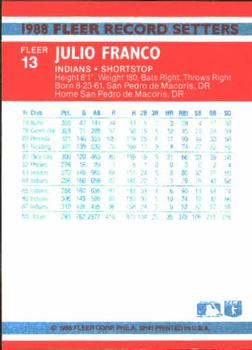 1988 Fleer Record Setters #13 Julio Franco Back