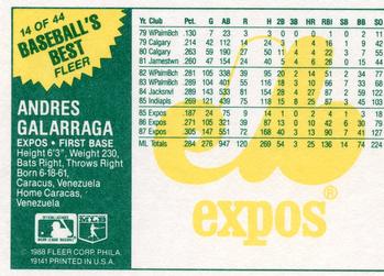 1988 Fleer Baseball's Best Sluggers vs. Pitchers #14 Andres Galarraga Back