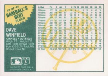1988 Fleer Baseball's Best Sluggers vs. Pitchers #43 Dave Winfield Back