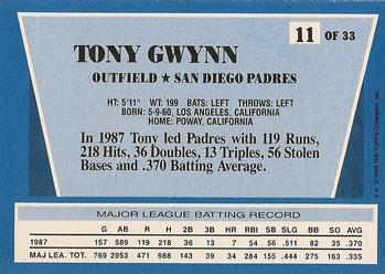 1988 Topps Rite-Aid Team MVP's #11 Tony Gwynn Back