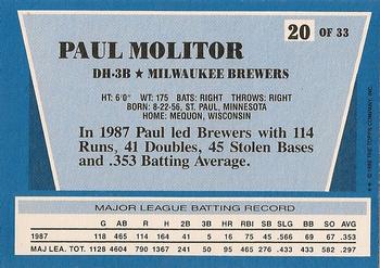 1988 Topps Rite-Aid Team MVP's #20 Paul Molitor Back
