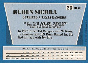 1988 Topps Rite-Aid Team MVP's #25 Ruben Sierra Back