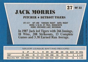 1988 Topps Rite-Aid Team MVP's #27 Jack Morris Back